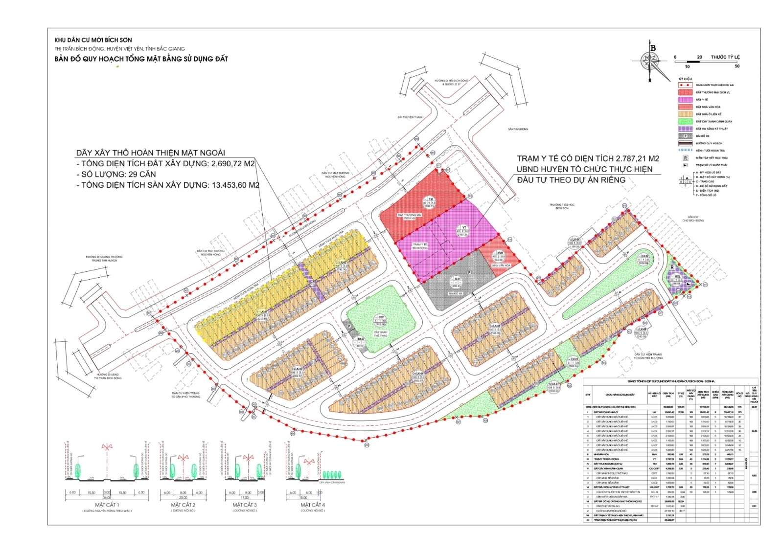 Bích Sơn Central Point