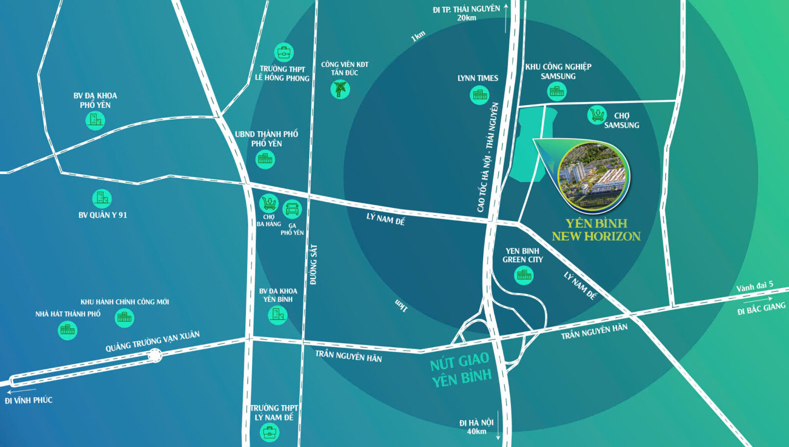 Yên Bình New Hoziron